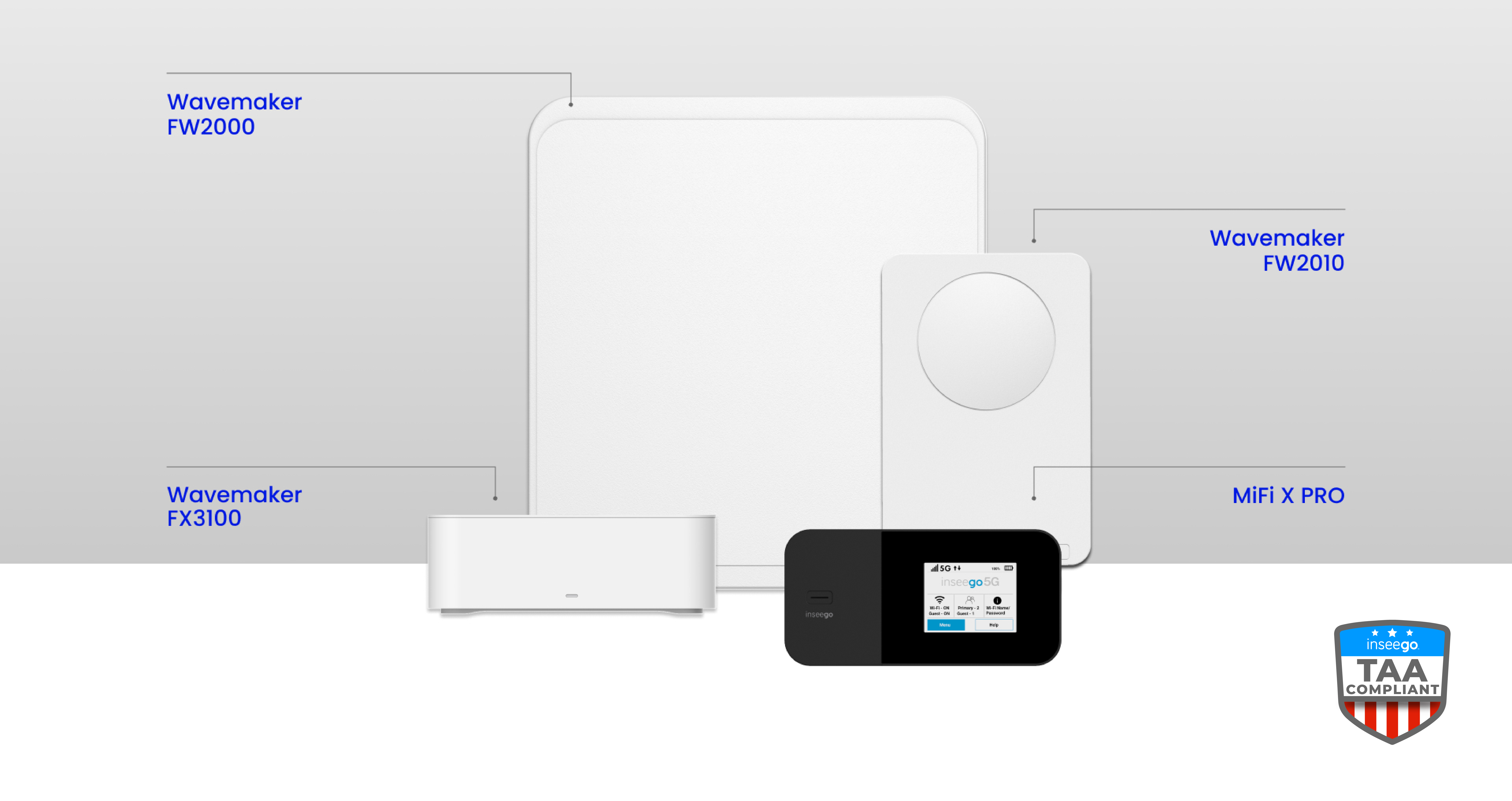 Inseego Verizon Frontline Verified Solutions